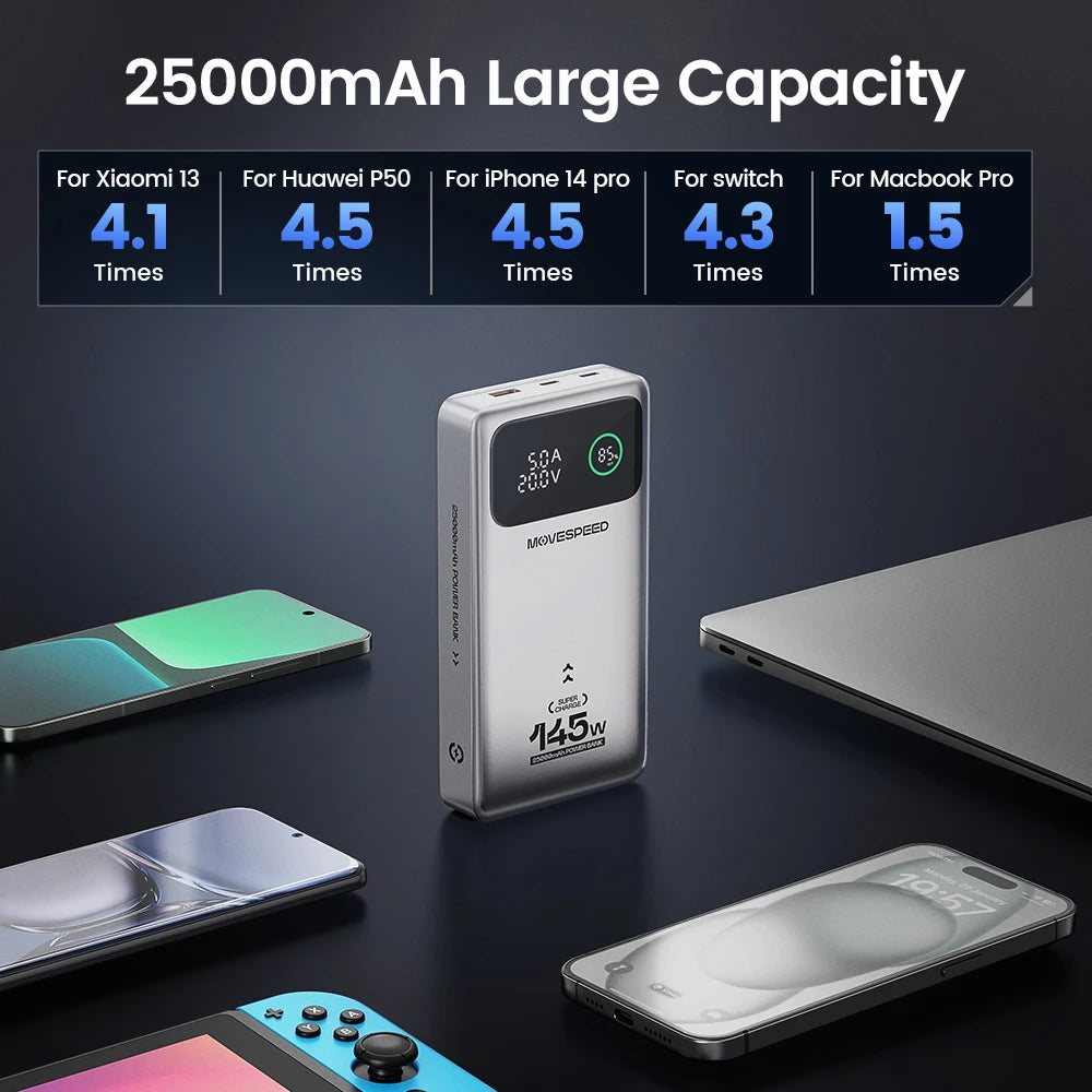 Banco de energía M25Pro de 140 W con carga rápida