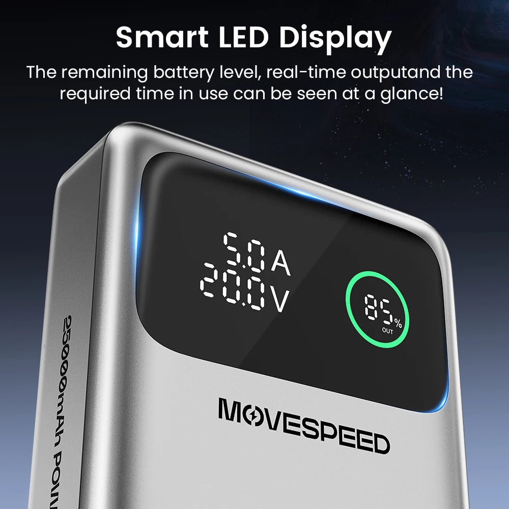 Banco de energía M25Pro de 140 W con carga rápida
